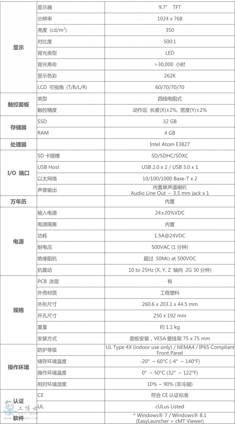 详情1